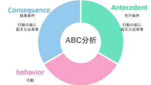 Pareto_analysis