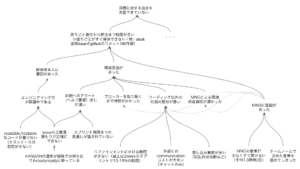 ヒュープロ_bgG資料
