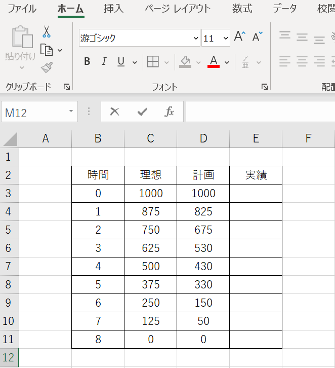 図2